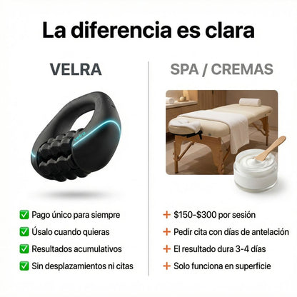 VELRA™ - Masajeador Rotatorio Anticelulitis