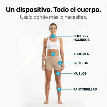 VELRA™ - Masajeador Rotatorio Anticelulitis