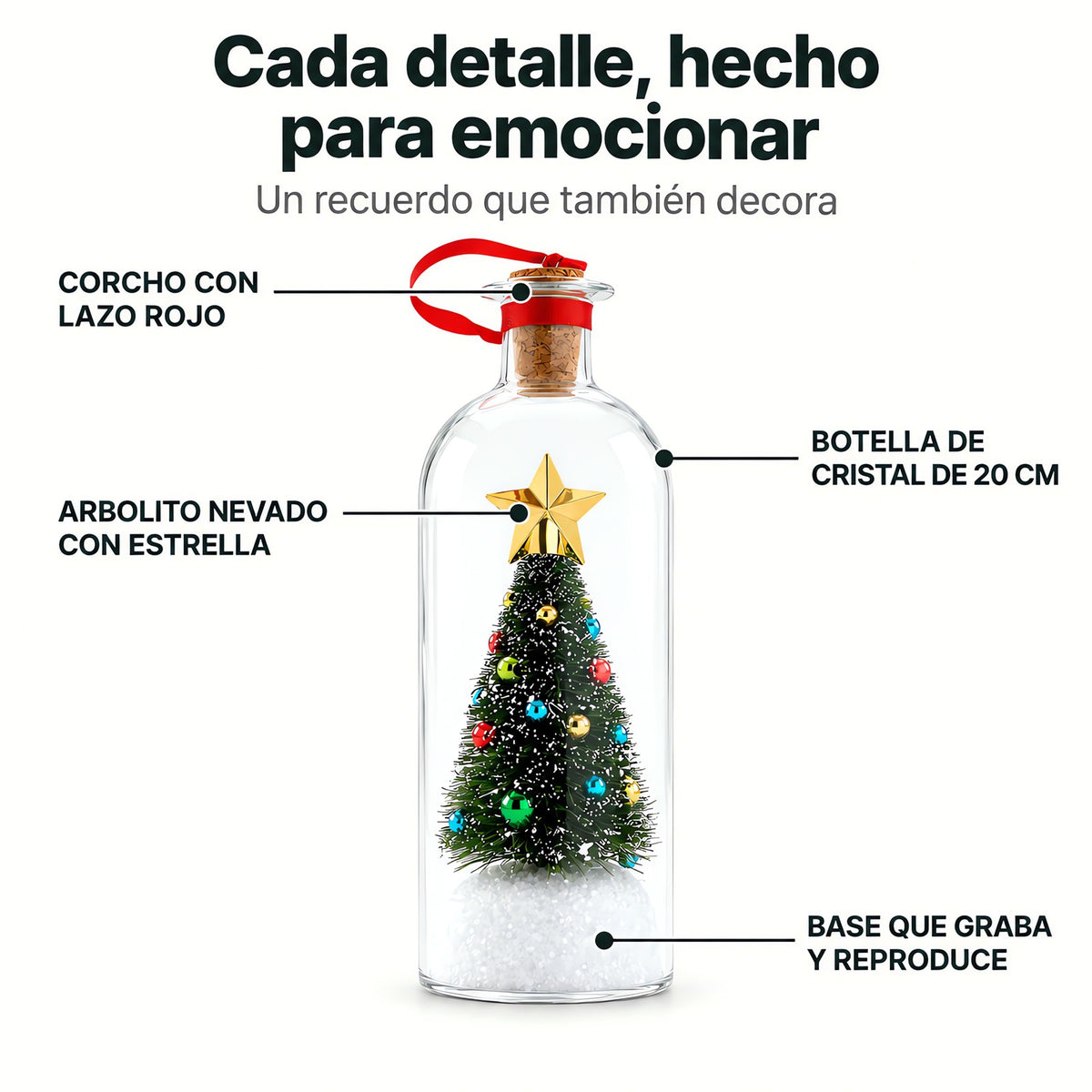 Detalles de la botella Little Keeps