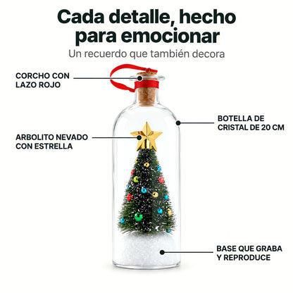 Detalles de la botella Little Keeps